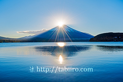 2021,10,29山中湖畔より富士山に沈む夕日341b.jpg